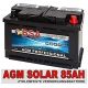AGM 85Ah GEL Versorgungsbatterie Test