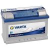 Varta Blue Dynamic E43 Autobatterie 572 409 068