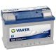 Varta Blue Dynamic E43 Autobatterie 572 409 068 Test