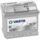 Varta C6 Silver Dynamic 5524010523162 Autobatterie Test