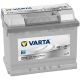 Varta Silver Dynamic 563 400 061 Autobatterie Test