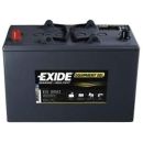 &nbsp; Equipment Batterie GEL ES 900